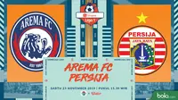 Shopee Liga 1 - Arema FC Vs Persija Jakarta (Bola.com/Adreanus Titus)