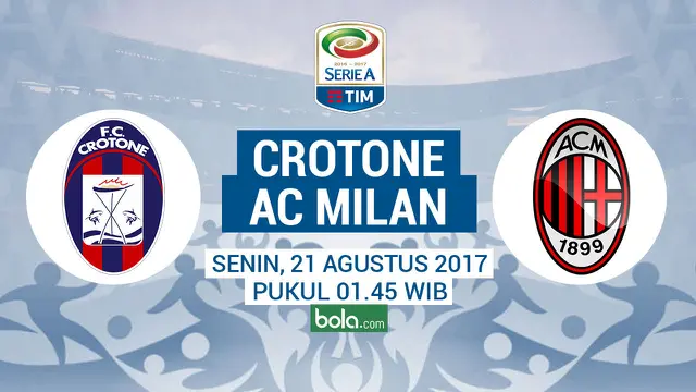 Crotone Vs AC Milan