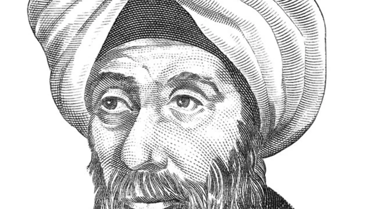 Ibnu Al Haitam