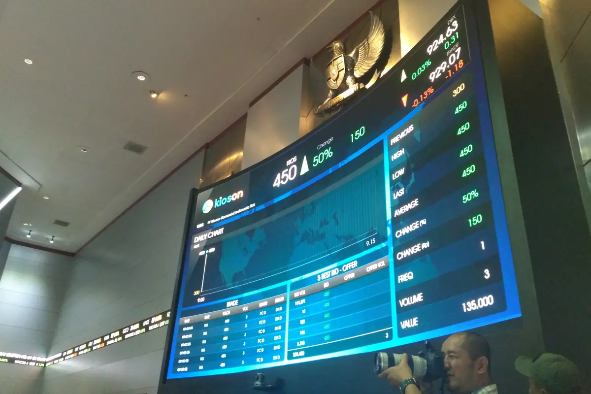 Debut saham Kioson (Foto: Ahmad/Liputan6.com)