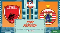 Shopee Liga 1 - PSM Makassar Vs Persija Jakarta (Bola.com/Adreanus Titus)