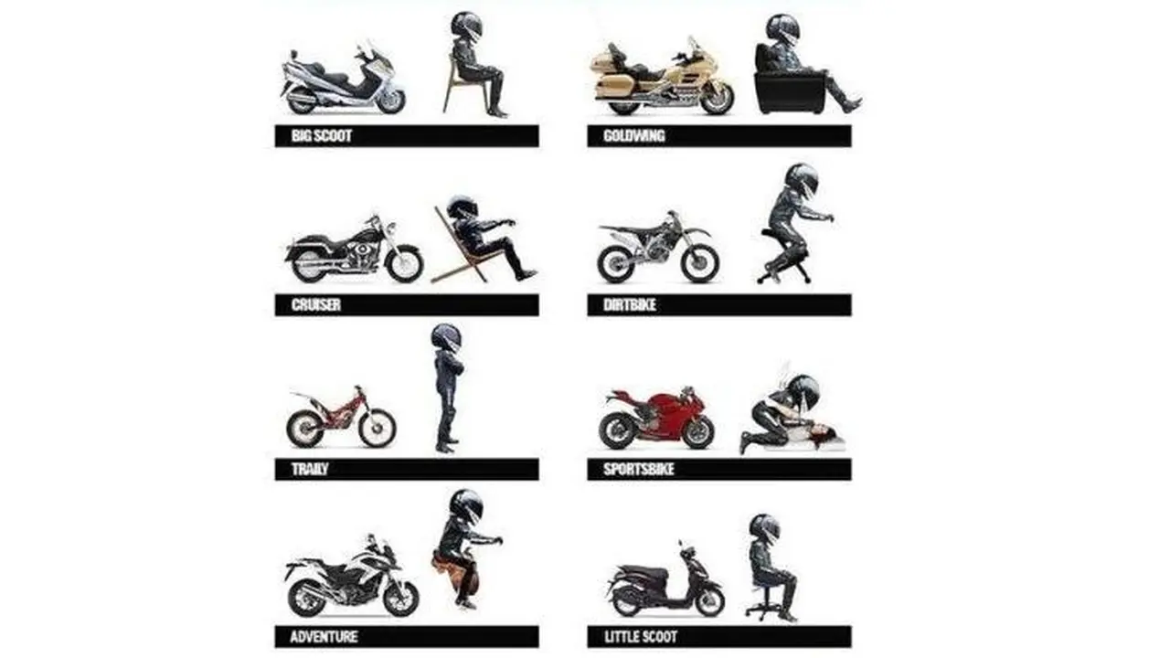 Meme Otomotif