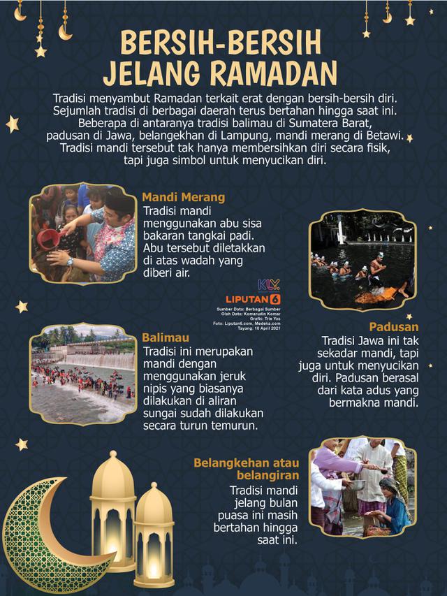 Infografis tradisi bersih-bersih sambut Ramadan