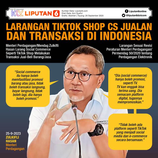 Infografis Larangan TikTok Shop Cs Jualan dan Transaksi di Indonesia. (Liputan6.com/Abdillah)