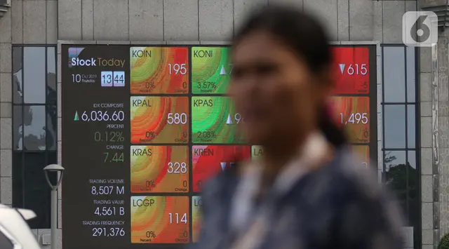 Strategi Investasi Jelang Putusan MSCI