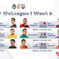 Jadwal Lengkap Nusapay IFeLeague1 2022 Minggu Keenam Live Vidio Mulai 8 sampai 9 Oktober