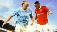 Premier League - Erling Haaland Vs Anthony Martial (Bola.com/Adreanus Titus)