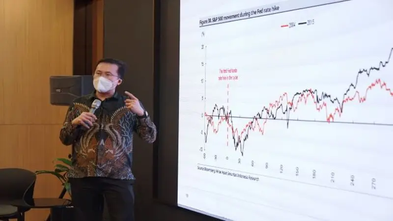 Head of Research Mirae Asset Sekuritas Indonesia Hariyanto Wijaya dalam Media Day, Kamis, 21 April 2022 (Foto: PT Mirae Asset Sekuritas Indonesia)