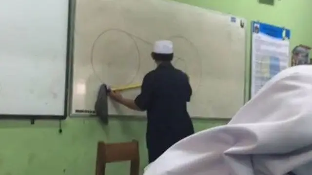 guru kreatif