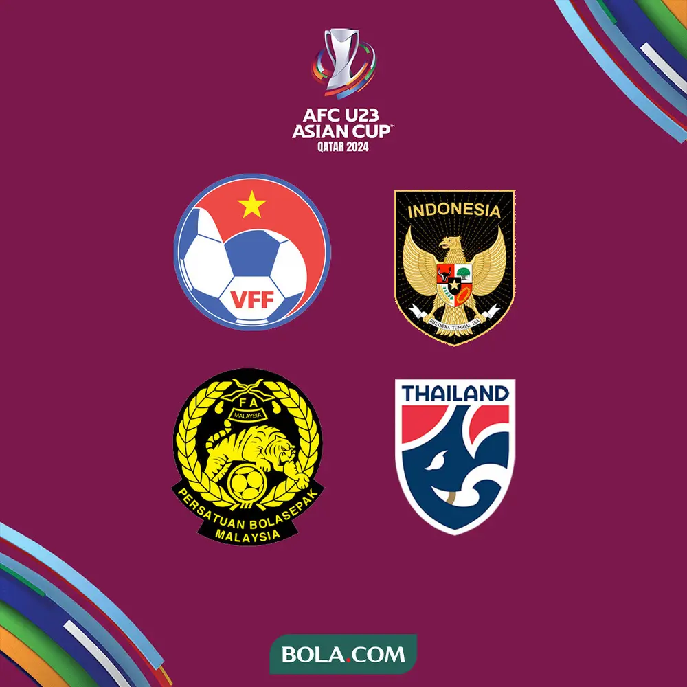 Piala Asia U-23 - Logo Federasi Vietnam, Indonesia, Malaysia, Thailand
