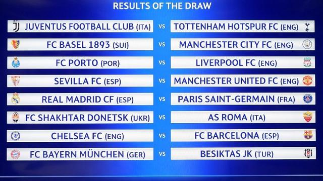 Undian Babak 16 Besar Liga Champions