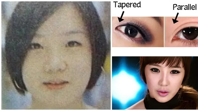 Photo copyright Shanghaiist.com