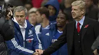 Ini Rangkuman Psywar The Professor vs The Special One
