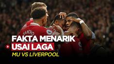 Berita Video, Fakta-Fakta Menarik Usai Laga Pekan Ketiga Liga Inggris 2022/2023 antara MU Vs Liverpool pada Selasa (23/8/2022)