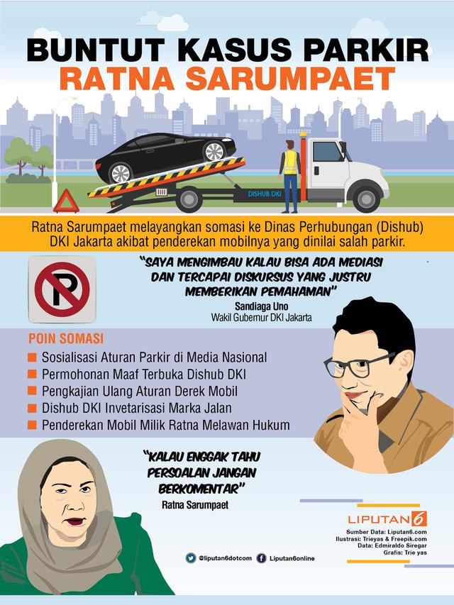 Infografis Mobil Ratna Sarumpaet