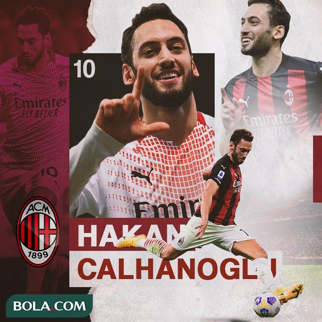 AC Milan - Hakan Calhanoglu