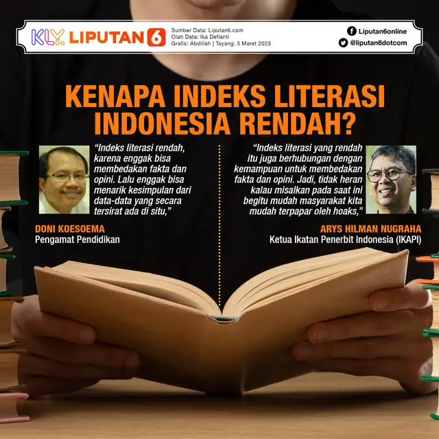 Infografis Kenapa Indeks Literasi Indonesia Rendah?