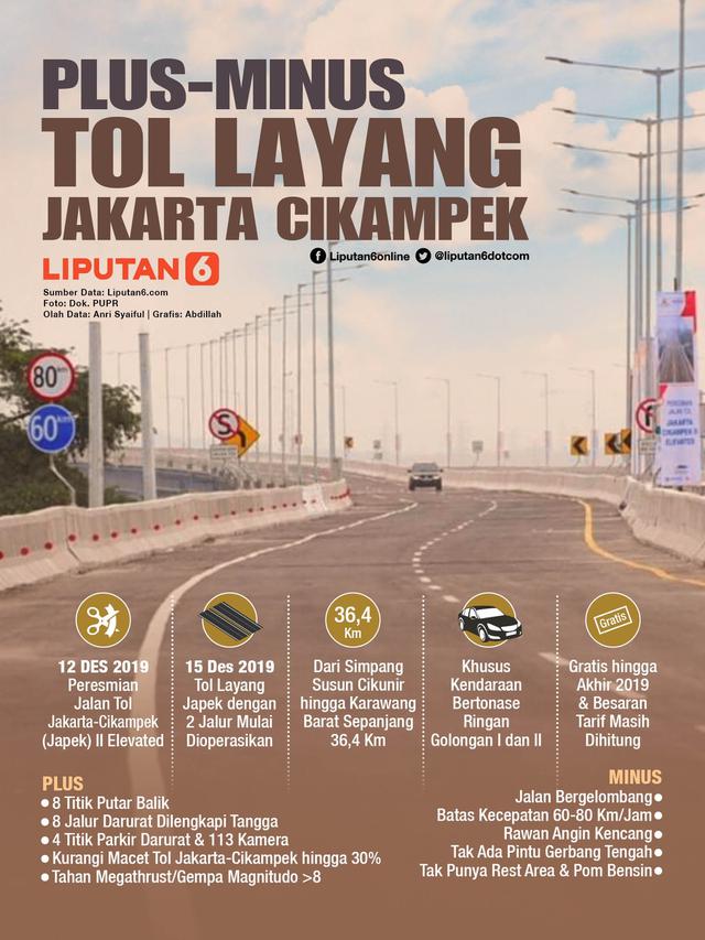 Infografis Plus-Minus Tol Layang Jakarta Cikampek