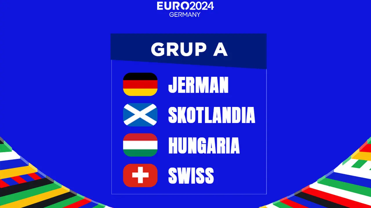 Piala Eropa 2024 - Ilustrasi Grup A Euro 2024: Jerman, Skotlandia, Hungaria, Swiss