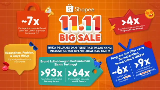 Kampanye 11.11 Big Sale