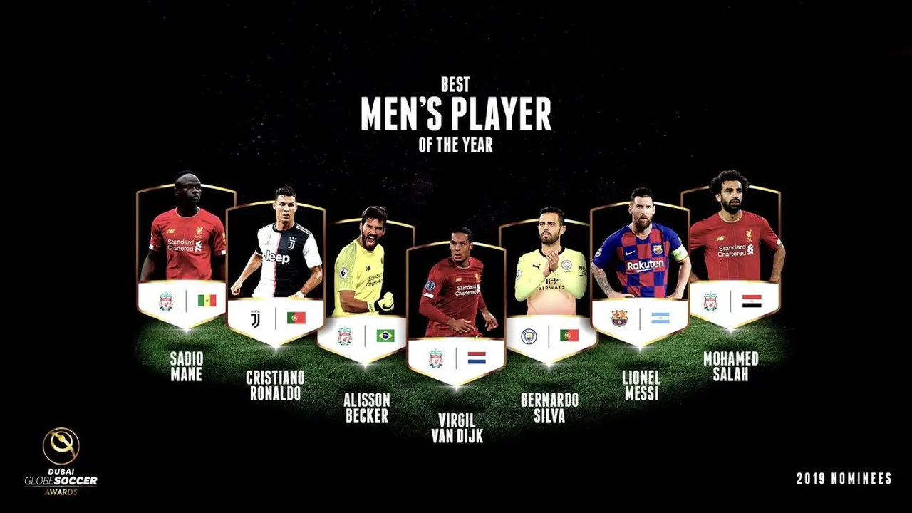Nominasi Pesepak Bola Pria Terbaik Versi Globe Soccer
