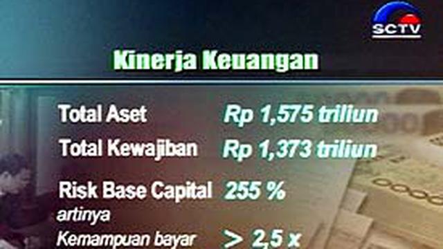 Prudential Life Minta Ganti Kurator News Liputan6 Com