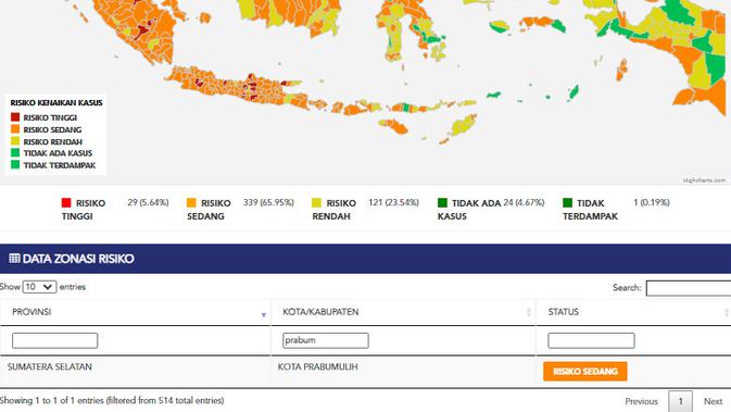 Cek Fakta  menelusuri klaim Prabumulih kota bebas Covid-19