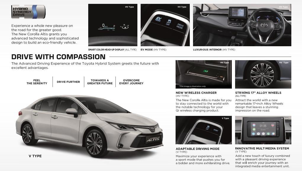 Fitur-fitur di Toyota Corolla Altis (TAM)
