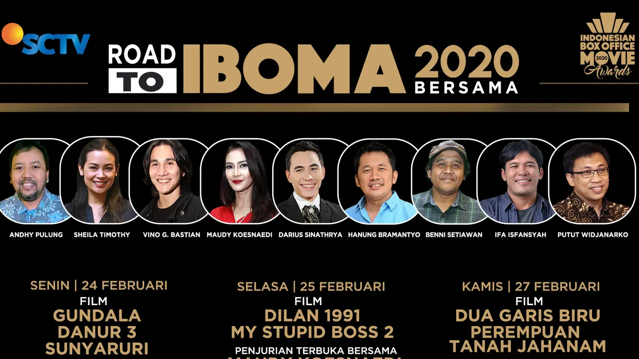 Road to IBOMA 2020