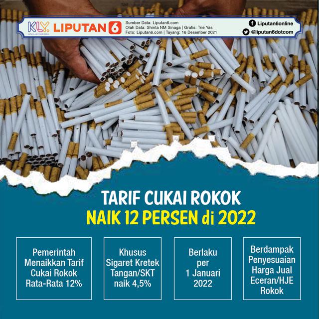Infografis Tarif Cukai Rokok Naik 12 Persen di 2022 (Liputan6.com/Triyasni)