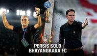 Duel pelatih Persis Solo versus Bhayangkara FC di BRI Super League musim ini. (Bola.com/Gemini)