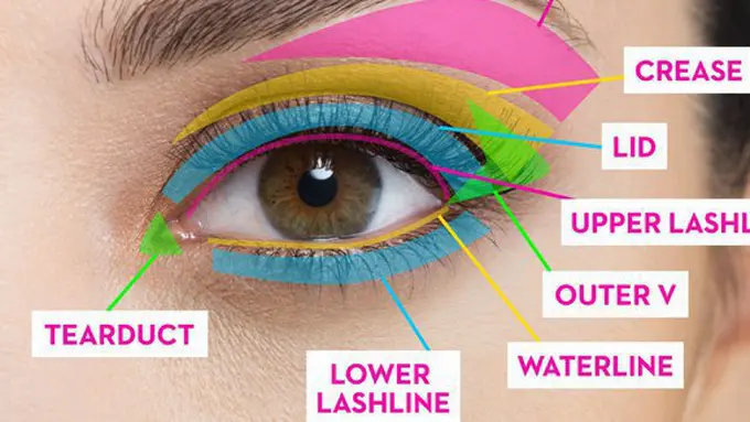 Foto: copyright Goodhousekeeping.com