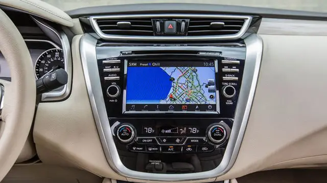 5 Fitur yang Dulunya Cuma Ada di Mobil Mahal