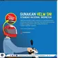 Kemenhub melalui instagramnya mengingatkan pengendara motor wajib menggunakan helm SNI (Instagram Kemenhub151)