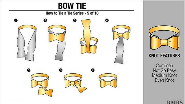 Cara memakai dasi kupu-kupu