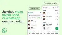 WhatsApp menggumumkan kehadiran fitur baru untuk memudahkan pengguna memilih kontak favorit mereka. (Dok: WhatsApp)