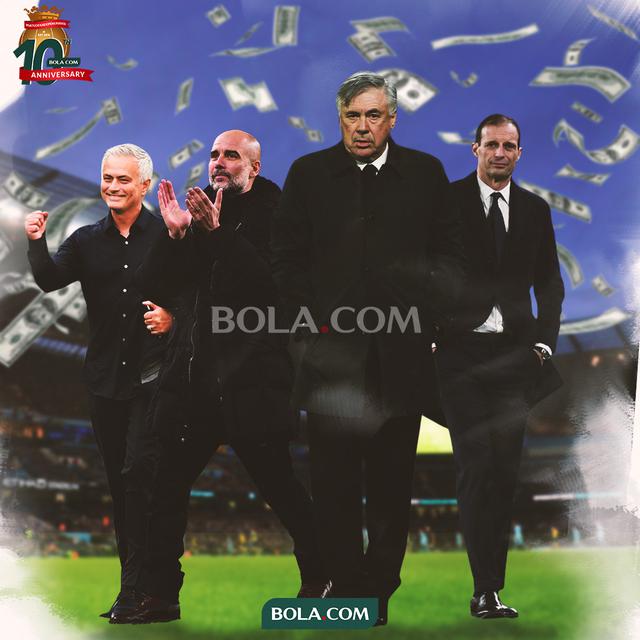 Artikel 10 Tahun Bola.com - Pep Guardiola, Jose Mourinho, Carlo Ancelotti, Massimiliano Allegri dengan uang berterbangan