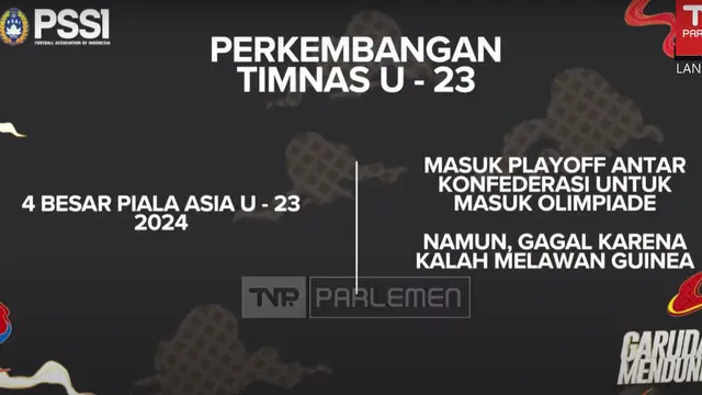 Perkembangan Timnas Indonesia U-23.