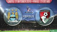 Manchester City vs Bournemouth (Bola.com/Samsul Hadi)