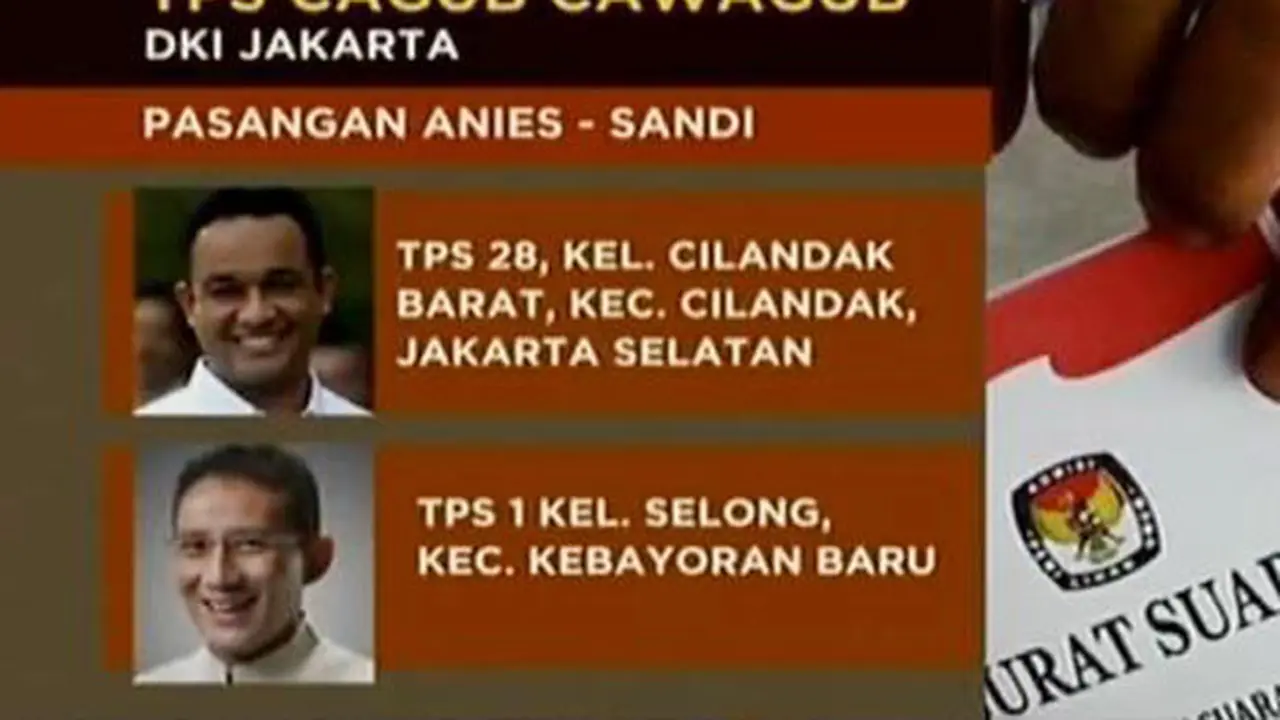 Pilkada DKI 2017