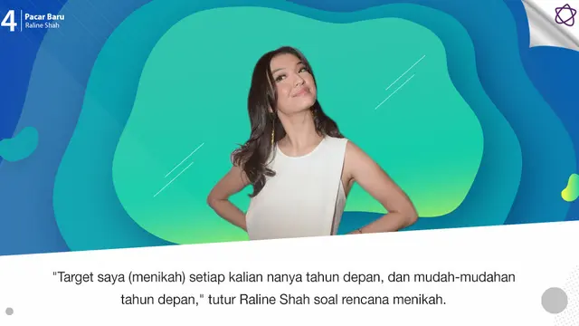 [Bintang] Raline Shah