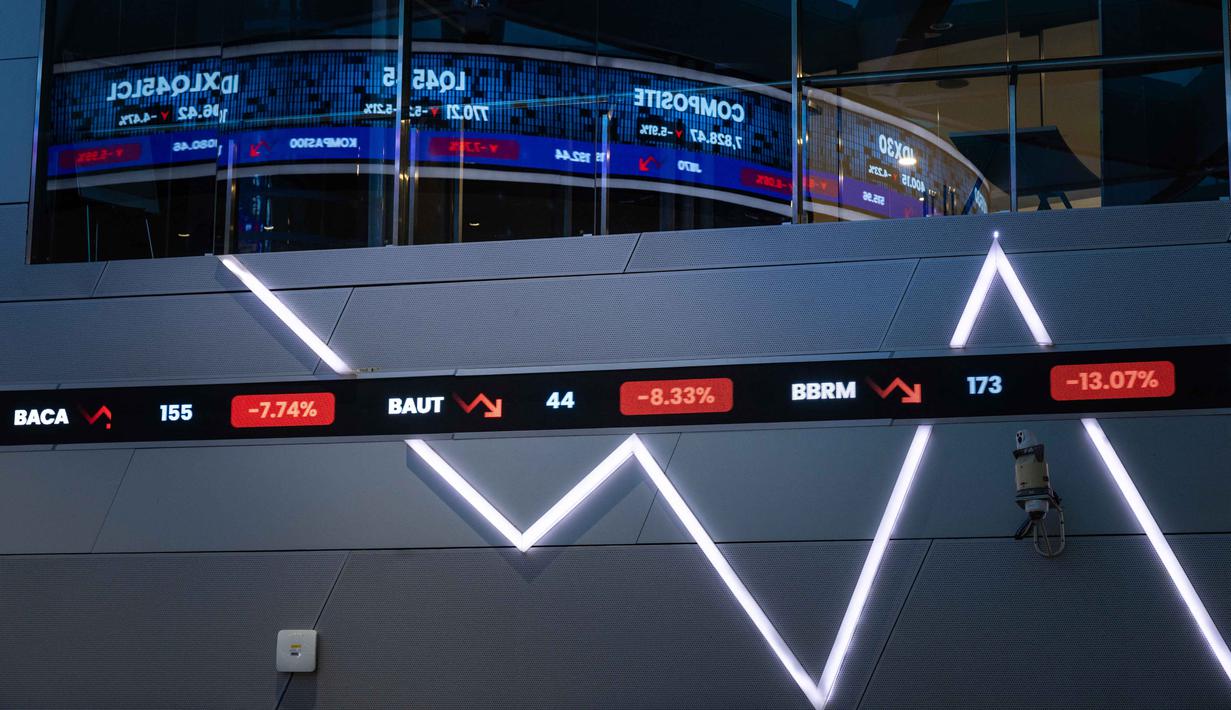 Adapun total volume saham yang telah diperdagangkan adalah 98,791 miliar senilai Rp67,823 triliun. Tampak dalam foto, papan elektronik menampilkan pergerakan Indeks Harga Saham Gabungan (IHSG) di Bursa Efek Indonesia, Jakarta, Kamis (29/1/2026). (YASUYOSHI CHIBA/AFP)