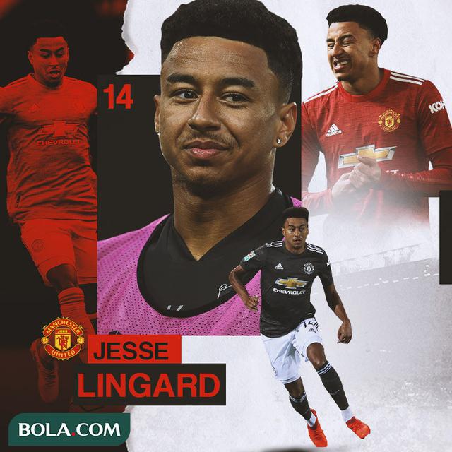Manchester United - Jesse Lingard