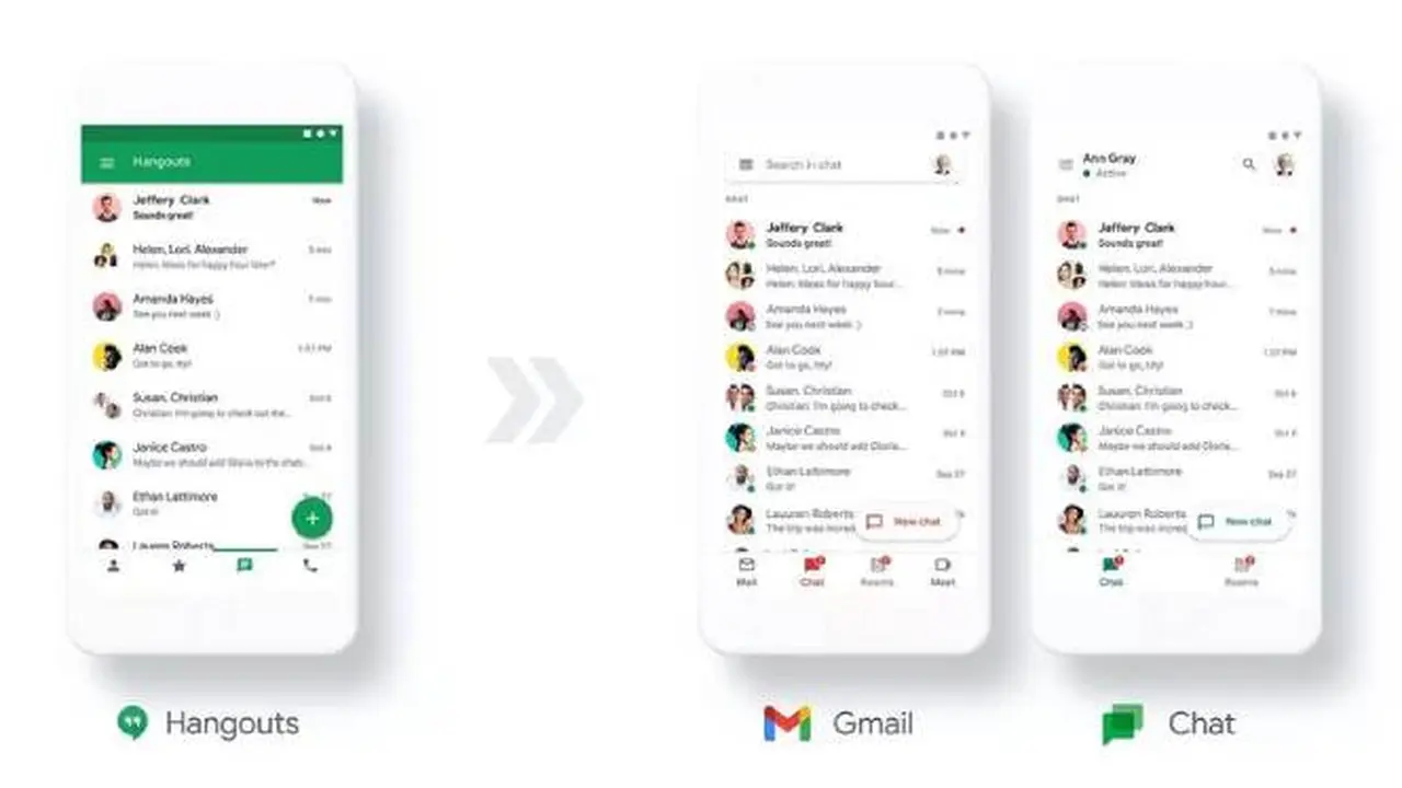 Google Akan Alihkan Pengguna Hangouts ke Chat. Dok: Google