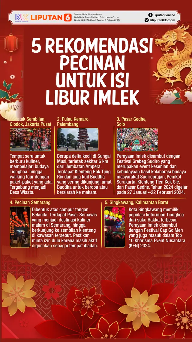 Infografis wisata Pecinan menyambut Imlek. (dok. Liputan6.com/Abdillah)
