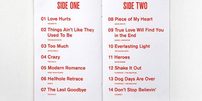 List lagu di dalam CD Love Hurts First Aid Kit | (c) dailymail