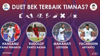 Timnas Indonesia sudah menurunkan empat pemain belakang selama berlangsungnya turnamen Piala AFF 2016. (Labbola)