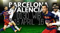 Prediksi Barcelona Vs Valencia: Alarm Bahaya di Camp Nou