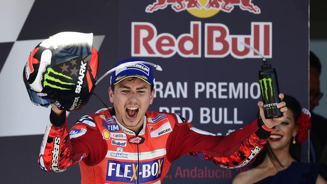 Jorge Lorenzo