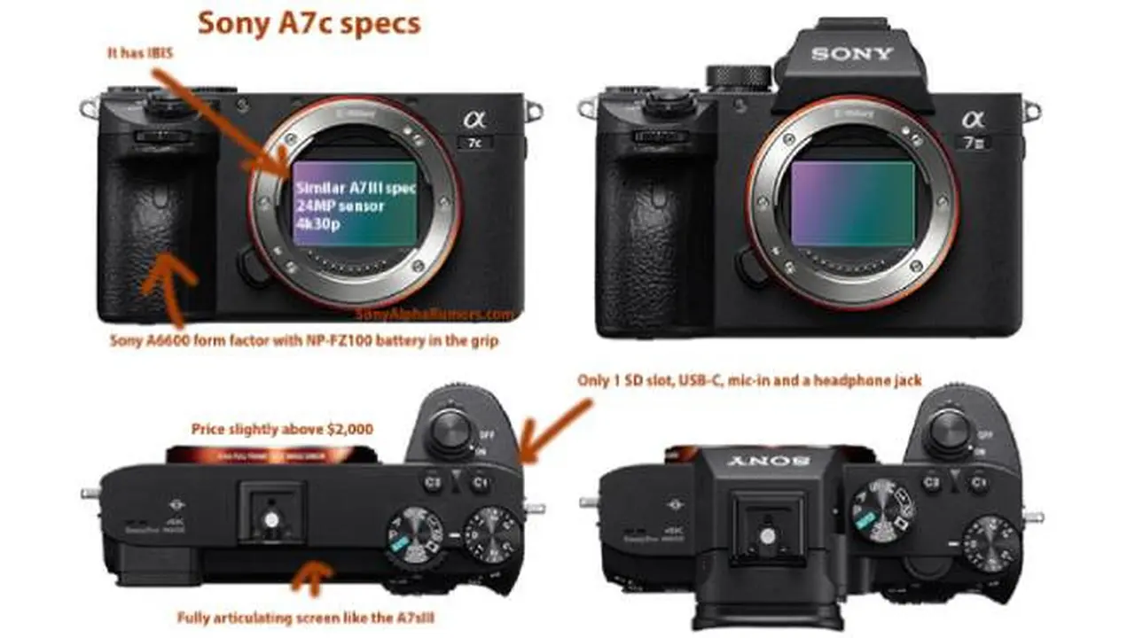 Bocoran spesifikasi Sony A7c. Dok: sonyalpharumors.com